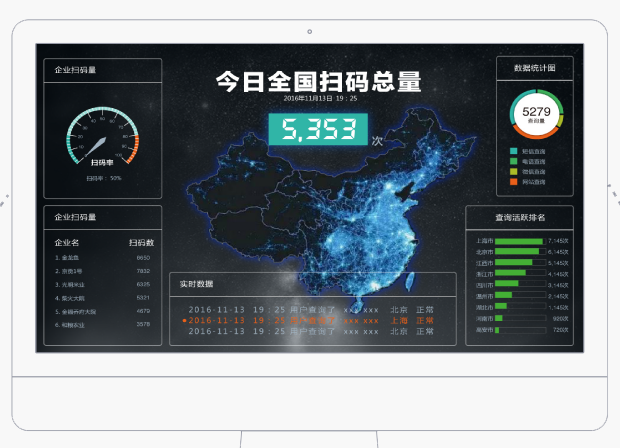 開啟碼互聯(lián)網(wǎng)營銷新時(shí)代，實(shí)現(xiàn)產(chǎn)品全程溯源追溯