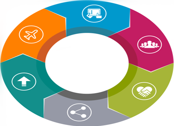 如何選擇微商管理系統(tǒng)？